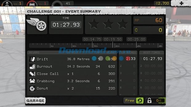 Tham gia các sự kiện và giải đấu