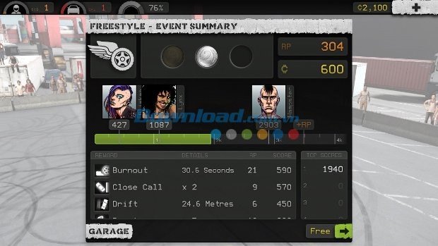 Thống kê sự kiện