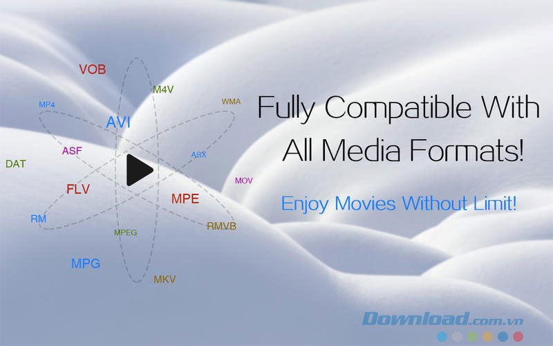 Phần mềm hỗ trợ nhiều định dạng
