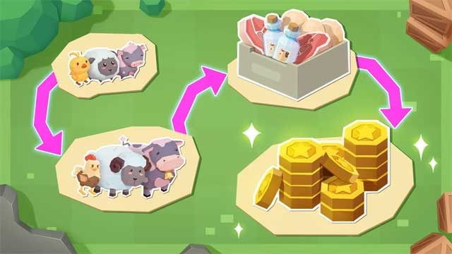 Học cách nuôi động vật trong trang trại của Town Farm: Truck for Android