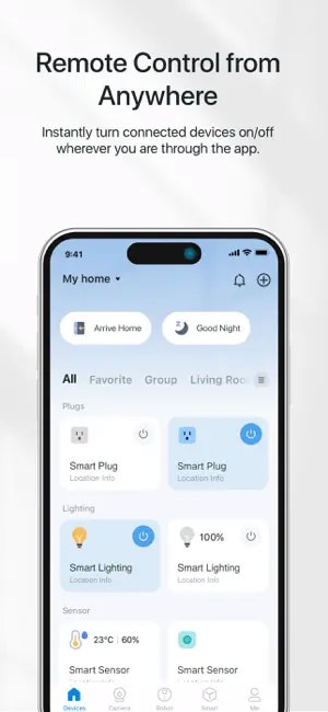 Điều khiển thiết bị