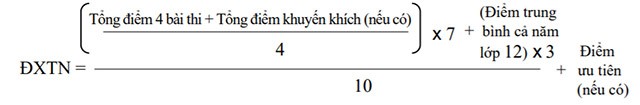 Đối với học sinh chương trình giáo dục phổ thông