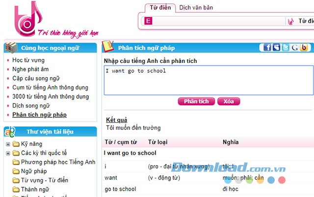 Phân tích ngữ pháp