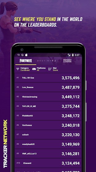 Xem bạn đứng thứ mấy trong bảng xếp hạng thế giới