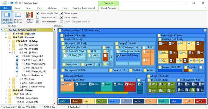 TreeSize Free sẽ giúp bạn lấy lại các không gian còn thừa