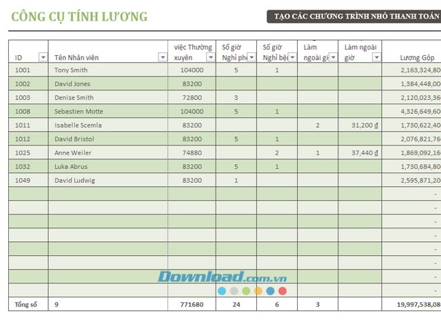 Trình tính toán tiền lương