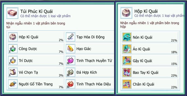 Túi phúc kì quái