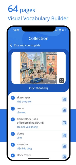 Các chủ đề từ vựng đi kèm hình ảnh minh họa