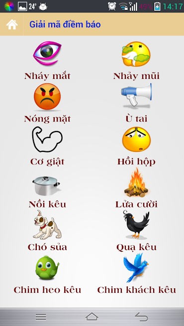 Giải mã điềm báo