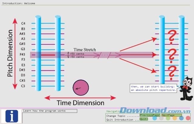 TuneCrack hỗ trợ luyện nghe nhạc đa tần số thú vị