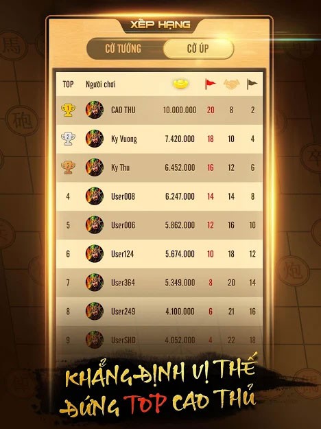 Bảng xếp hạng game Tượng Kỳ cho Android