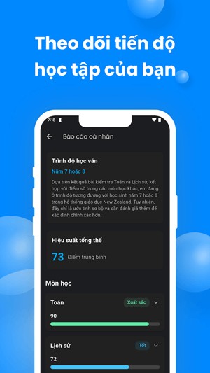 Theo dõi tiến độ học tập