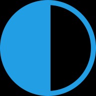 Twitterrific 5 for Twitter cho iOS tạo phong cách đăng bài của riêng bạn