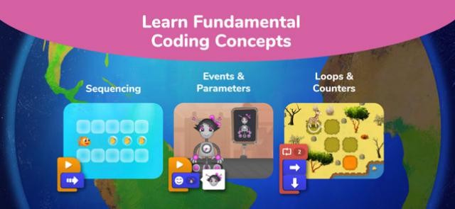 Học các khái niệm lập trình cơ bản