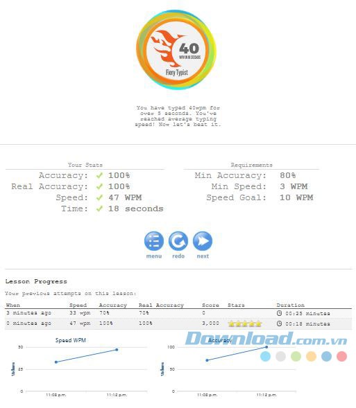 Thống kê thành tích người chơi