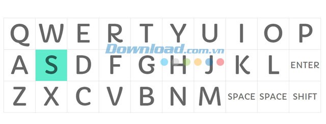 Mức độ Hard trong Typist