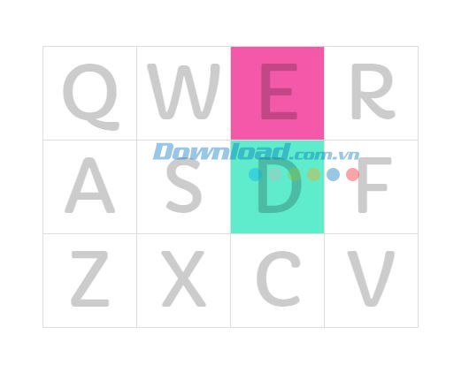 Kiểu chơi Dancing