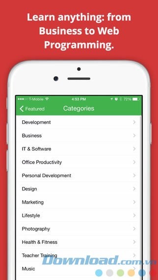 Học lập trình phần mềm và kinh doanh