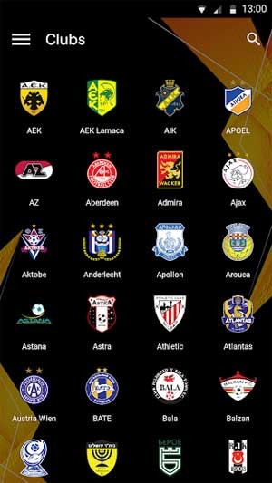 Xem thông tin về các đội tham dự