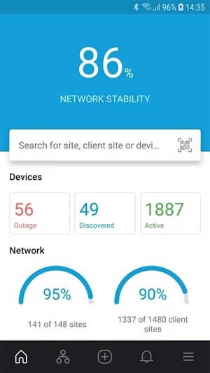 Giám sát mạng Ubiquiti