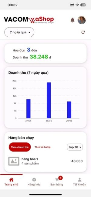 Giao diện trang chủ