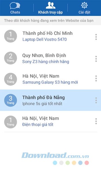 Khách truy cập