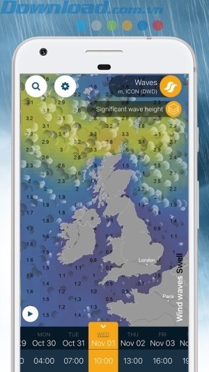 Biểu thị độ cao của sóng