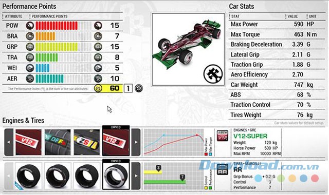 Khả năng độ xe hấp dẫn
