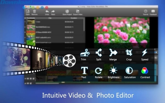 Hỗ trợ cả các chỉnh sửa tiên tiến và nâng cao