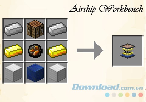 Công thức chế tạo