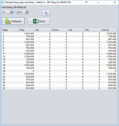 Tăng Cường Tính Minh Bạch Và Báo Cáo Chính Xác