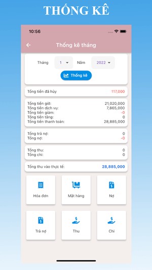 Thống kê doanh số
