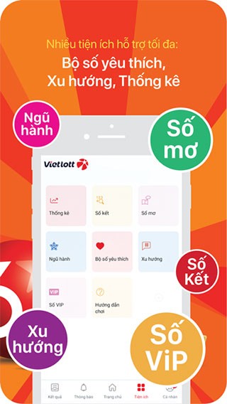 Vietlott SMS MobiFon e 4*237597