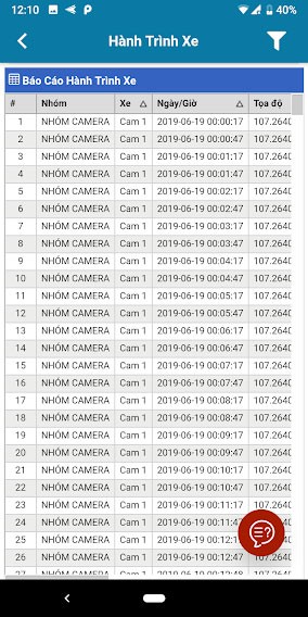 Vietmap Quan Ly Xe 6*262153