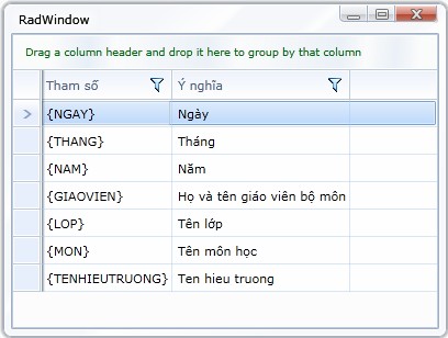 Chức năng lưu Header, Footer