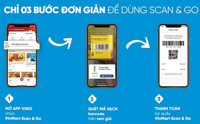 Tính năng mua sắm mới của hệ thống VinID