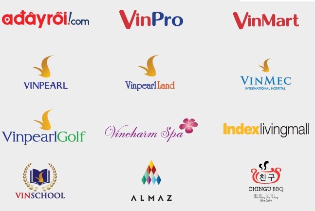 Các hệ thống sử dụng thẻ VinID