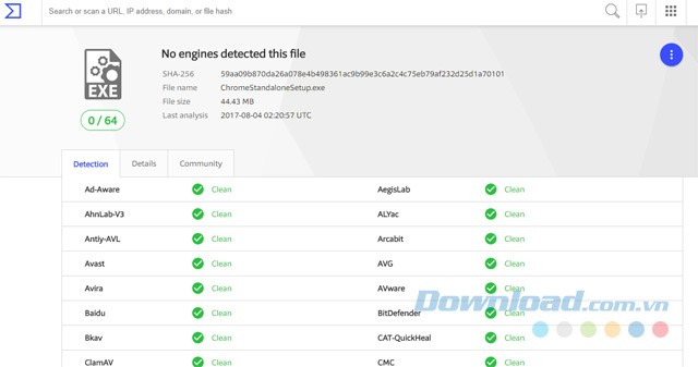 Kết quả quét virus