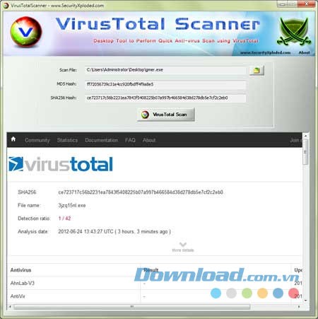 VirusTotal Scanner
