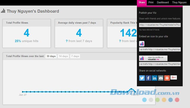 Theo dõi thống kê người xem CV và chia sẻ