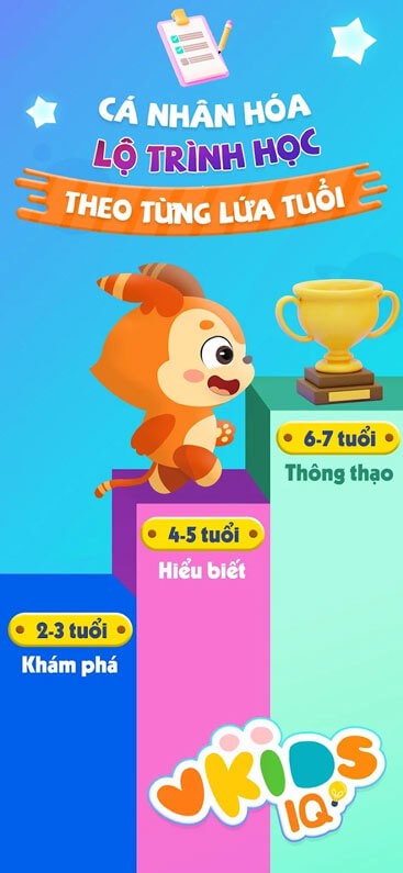 Cá nhân hóa lộ trình học