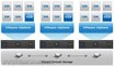 VMware vSphere Storage Appliance: Giải pháp lưu trữ hiệu quả