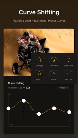 Điều chỉnh đường cong