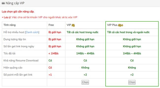 Nâng cấp VIP