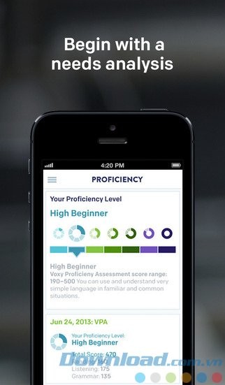 Phân tích nhu cầu của người học