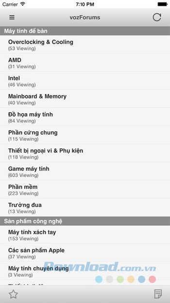 Giao diện chính vozForums