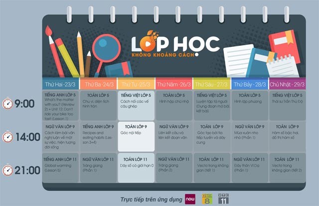 Lịch học của Lớp học không khoảng cách