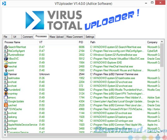 Quét tiến trình đang chạy