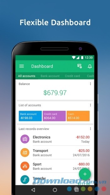 Bảng biểu trực quan