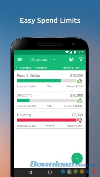 Quan sát chi tiêu của chính mình